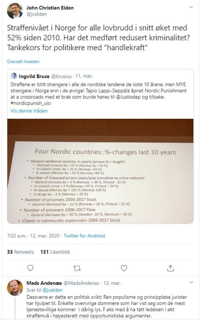 Advokat John Christian Elden og jusprofessor Mads Andenæs er blant dem som på Twitter har reagert på tallene. Advokat John Christian Elden og jusprofessor Mads Andenæs er blant dem som på Twitter har reagert på tallene.