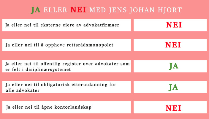 Til det nederste svaret hører denne setningen med: - Ulf Lundell kan ta seg en bolle! Til det nederste svaret hører denne setningen med: - Ulf Lundell kan ta seg en bolle!