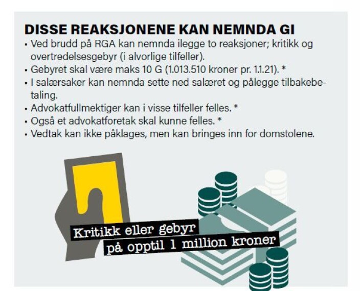 * Forslag fra advokatlovutvalget. Det er pr. nå ikke kjent om dette blir foreslått av departementet, men Advokatforeningen har støttet forslagene i sin høringsuttalelse. * Forslag fra advokatlovutvalget. Det er pr. nå ikke kjent om dette blir foreslått av departementet, men Advokatforeningen har støttet forslagene i sin høringsuttalelse.