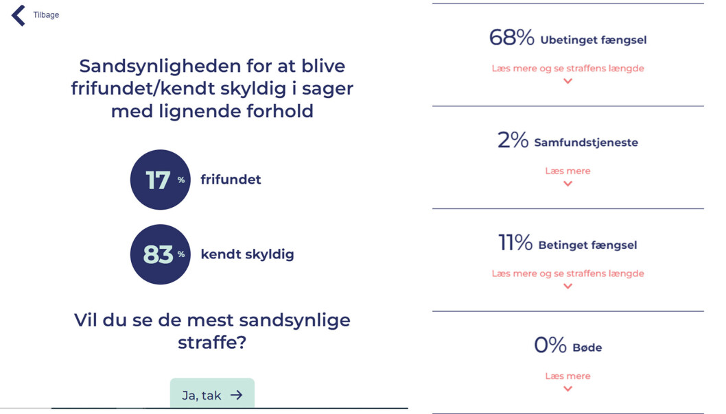 Eksempel fra ilas.io. Eksempel fra ilas.io.