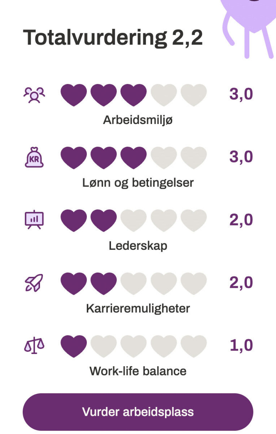 Siden til et av landets advokatfirmaer på Jobbi.